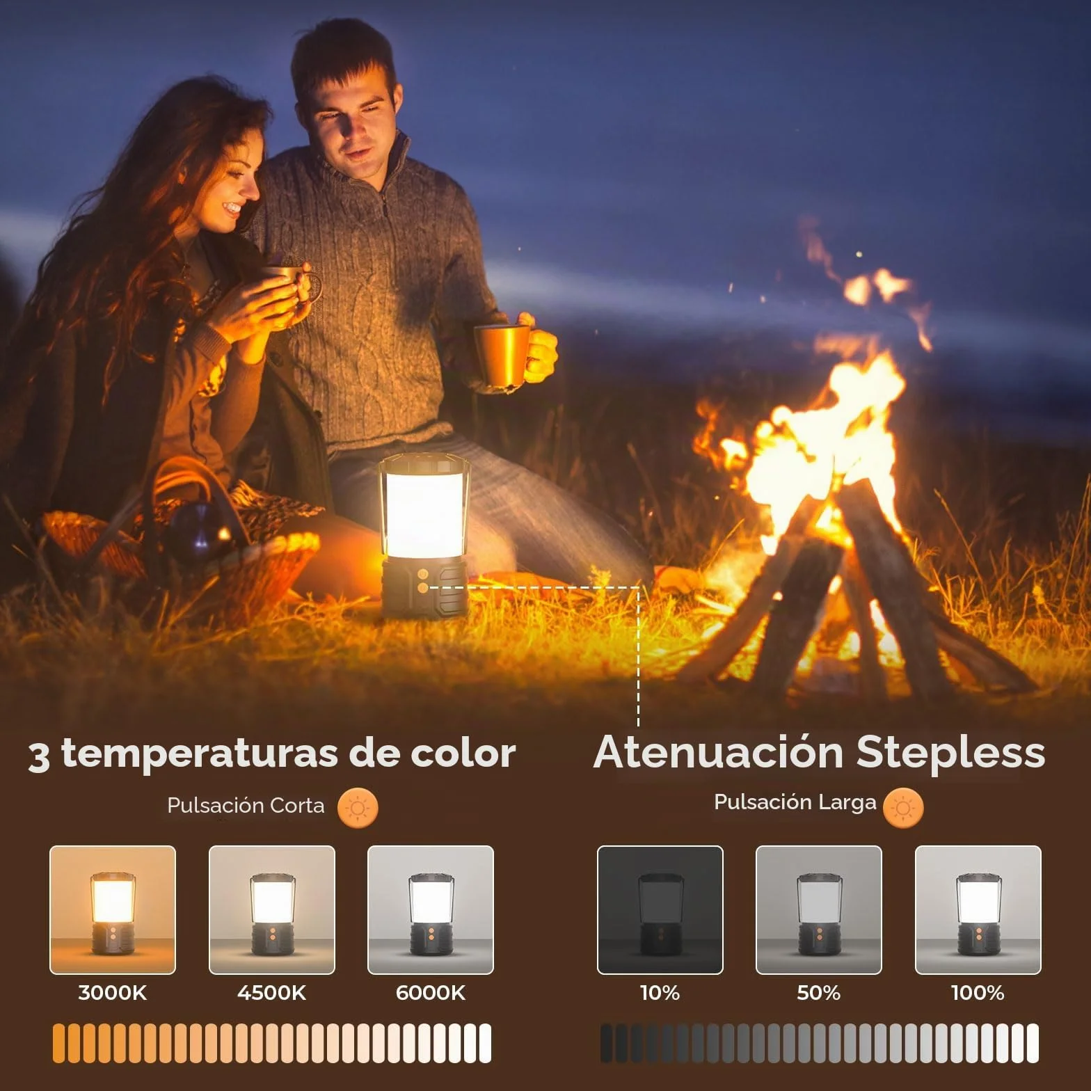 PopoIron Linternas de Camping LED 5000mAh Recargable IPX4 Paquete de 2