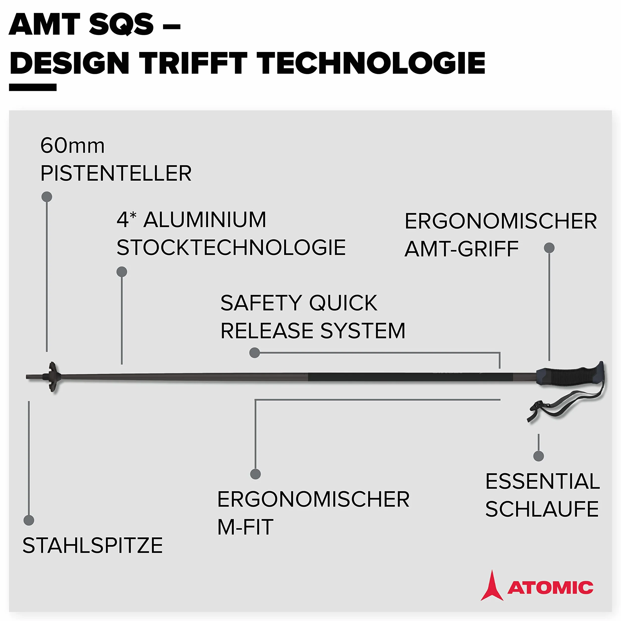 Atomic AMT SQS