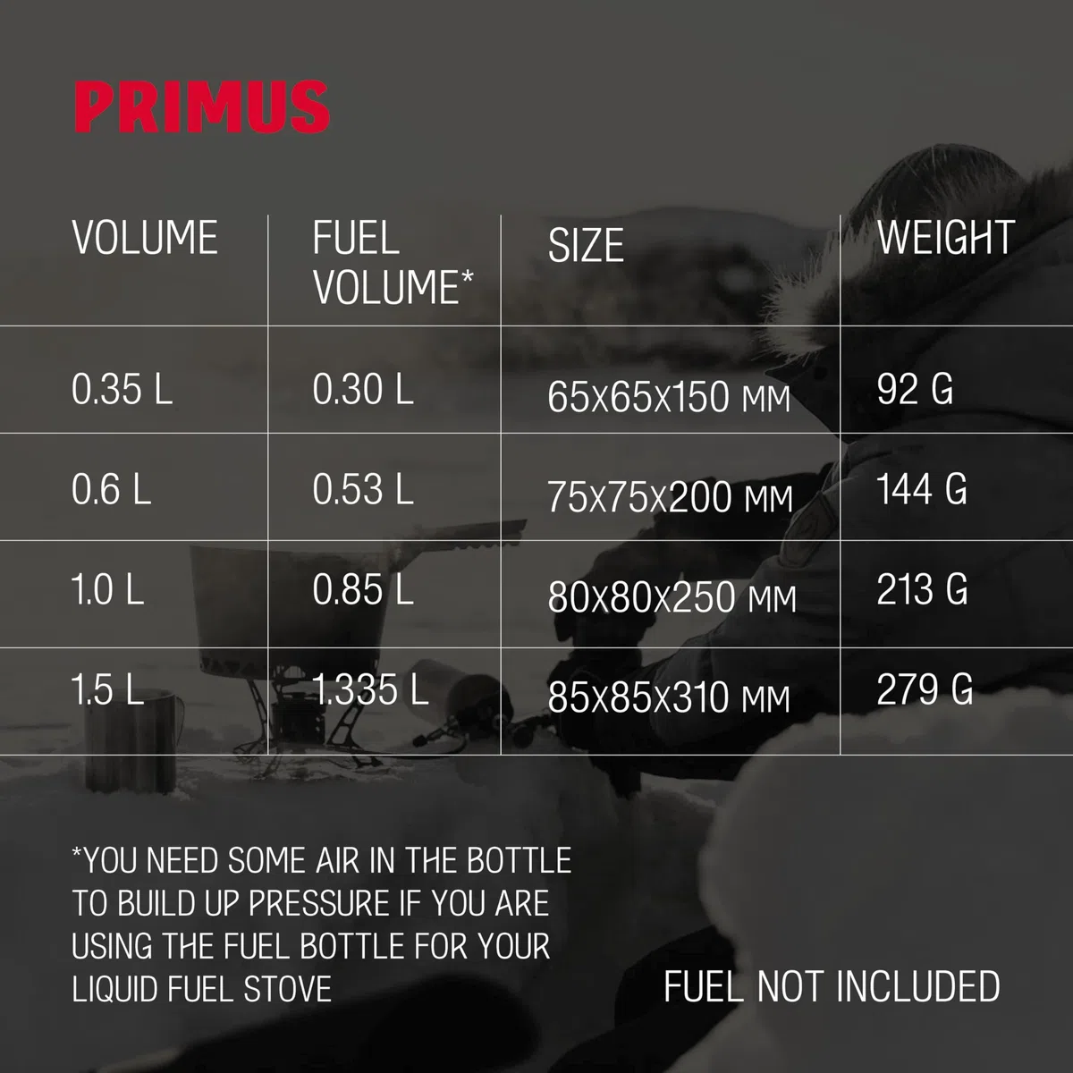 PRIMUS Botella de combustible de 1,0 L – de aluminio extruido – para hornillo de gasolina camping – botellas de combustible para cocinas multifuel – hornillo de camping gasolina – botella de