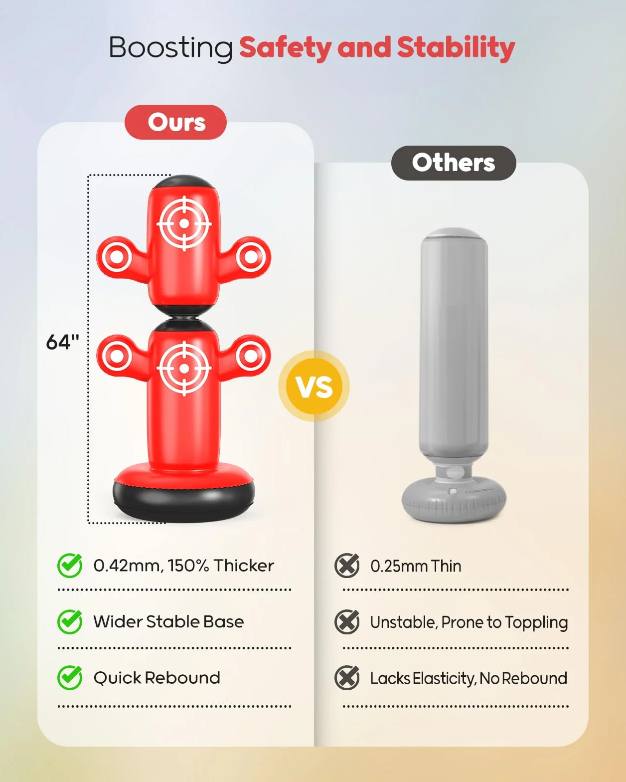 QPAU 64" Inflatable Punching Bag for Kids with Gloves, Pump & 6 Targets, 360° Rotatable Bop Bag