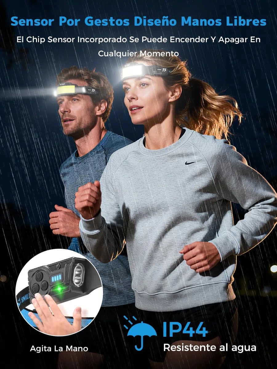 Smiling Shark TS-6 Lámpara Frontal, Linterna Cabaza LED Recargable 2400mAh con Doble Foco Ajustable&Inclinable Sensor de Movimiento Diseño Manos Libres para Camping Jogging Senderismo Correr (2)