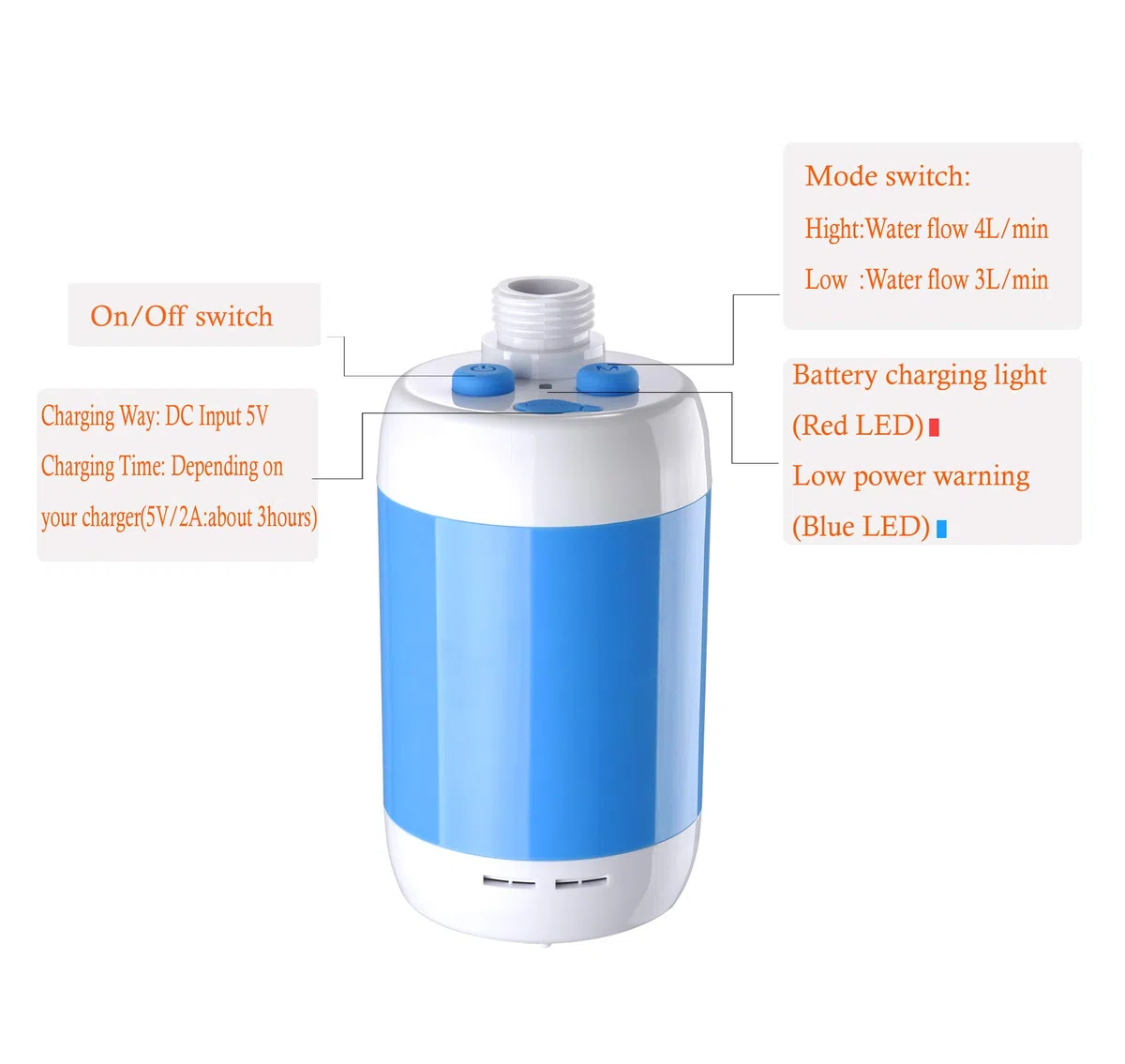 Laserbeak Ducha de Camping Exterior Ducha de Mano Ducha eléctrica, Ajuste de Agua, batería de 4800 mAh, Control de Flujo de Apagado y válvula (Azul)