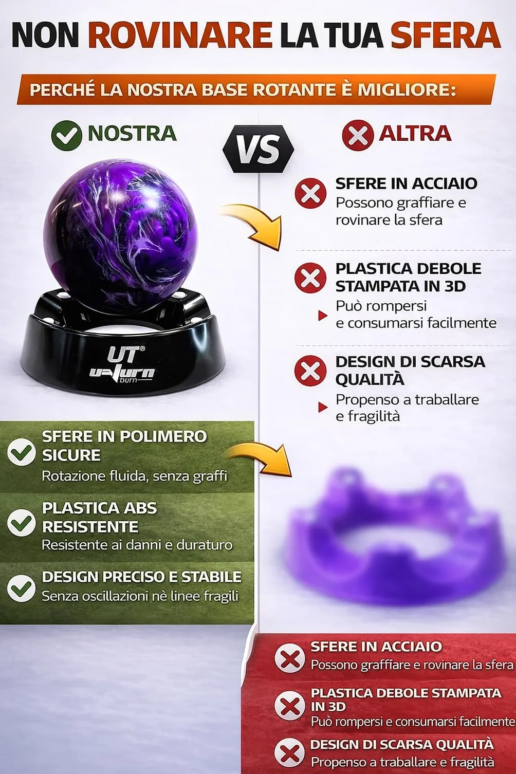 Genérico - Base GIRATORIA Bolos, Accesorios para el Bowling, Bolas, Mantenimiento, Limpieza, Pulido, Lijado, Ball Spinner, Soporte, Vaso, Copa, Exhibicion. U-Turn Sport
