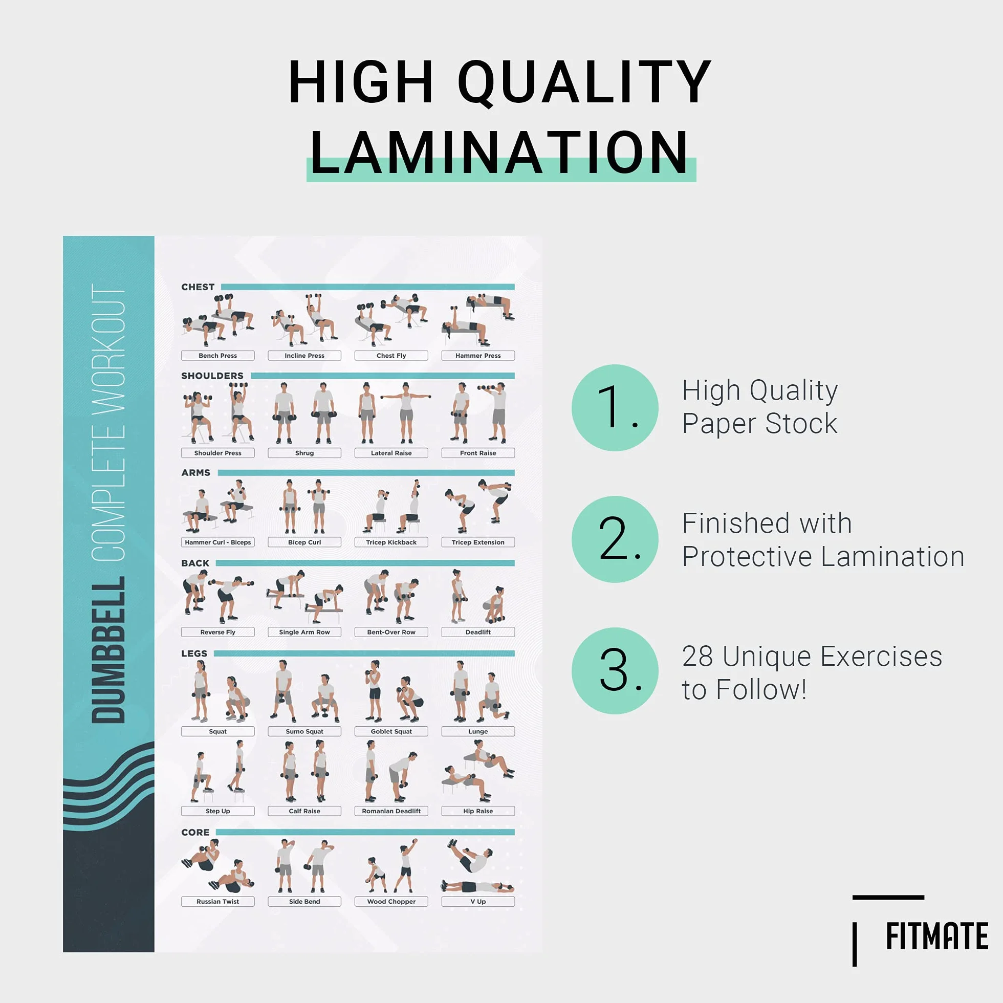 PosterMate Póster Ejercicio en Casa Pesas y Mancuernas Fitmate - Pack 8 Tablas Ejercicios Gimnasio con Pesos Libres, Kettlebell, Calistenia - Ejercicios Fitness en Casa Tabla de Rutinas (51 x 76 cm)
