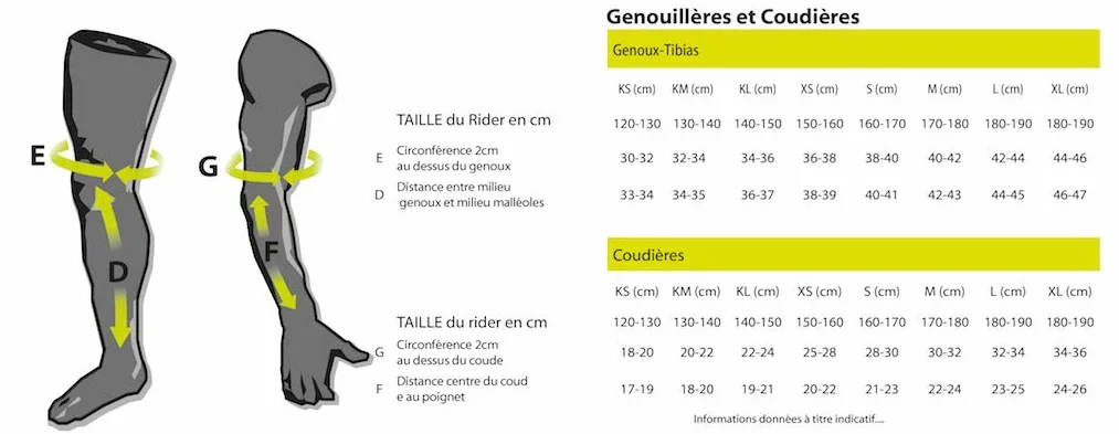 IXS Trigger Race Rodilleras para Bicicleta de montaña, E-Bike/Ciclo, Unisex Adulto, Negro, S