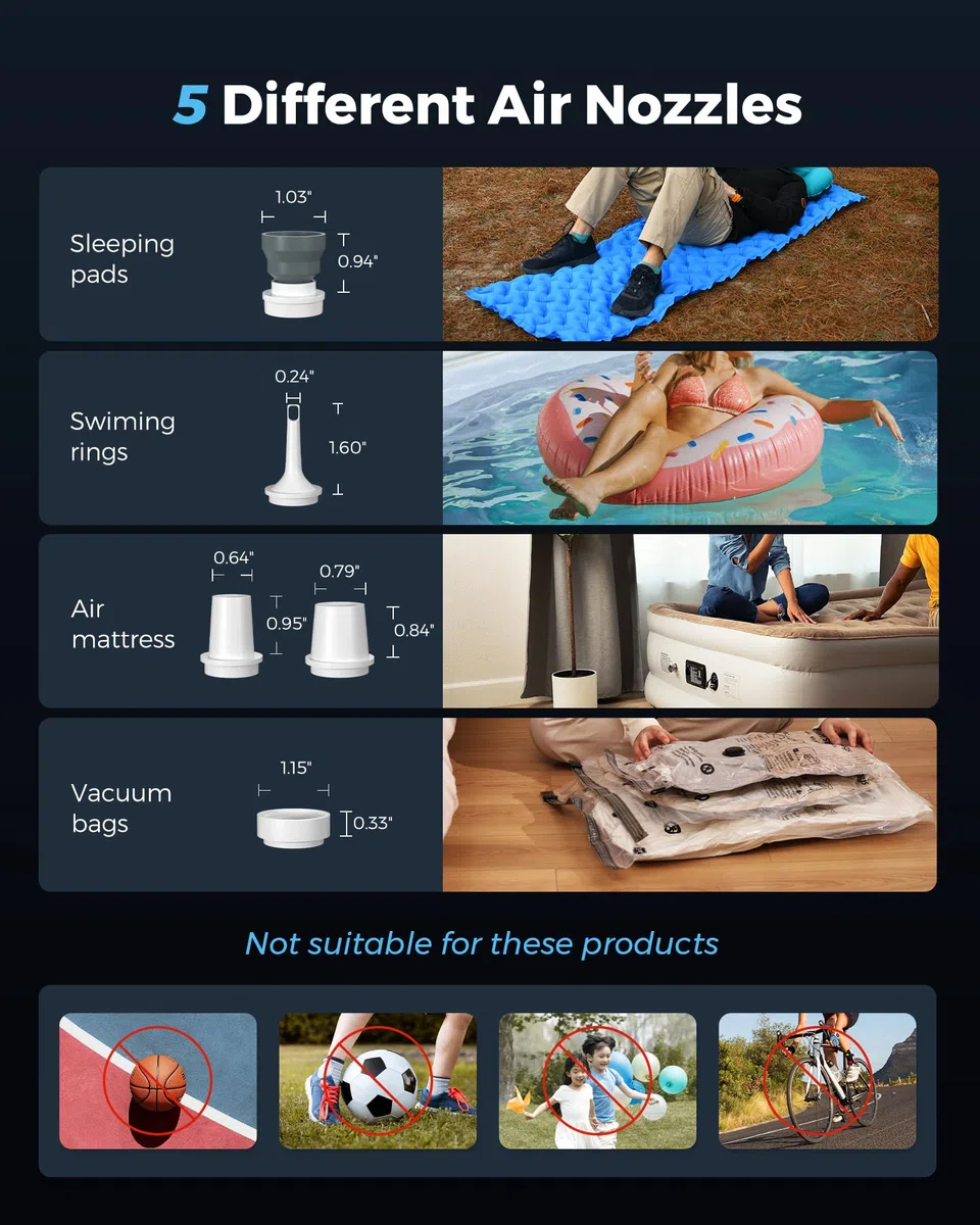 Bomba de Aire eléctrica MAX Pump 2 Pro portátil 4.5 kPa con batería Recargable 3600 mAh, con inflador desinflador Ajustable Las linternas Camping se utilizan para flotadores Piscinas, colchones Aire