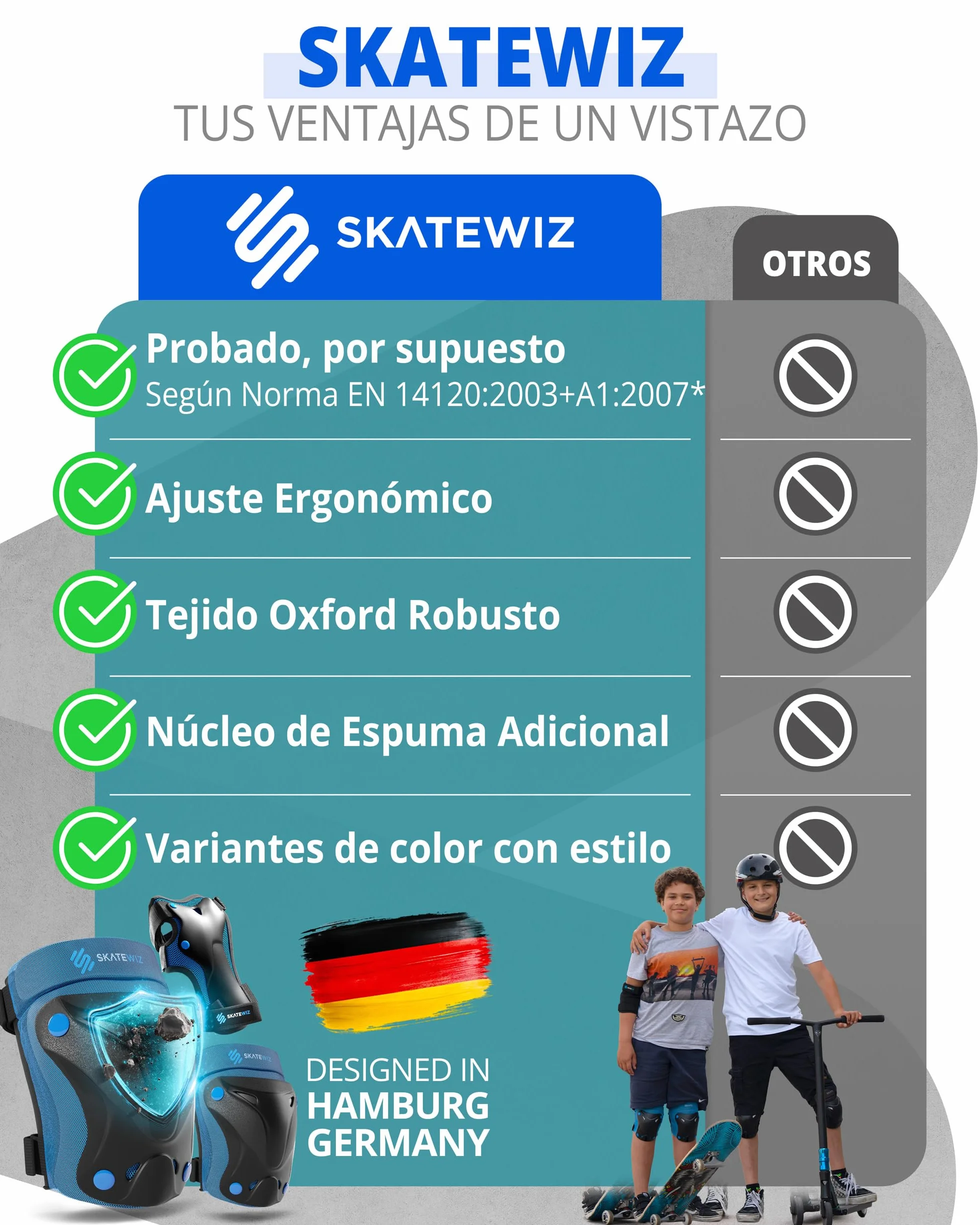 SKATEWIZ Protecciones Patinaje 6 piezas Rodilleras Coderas Niños Adultos