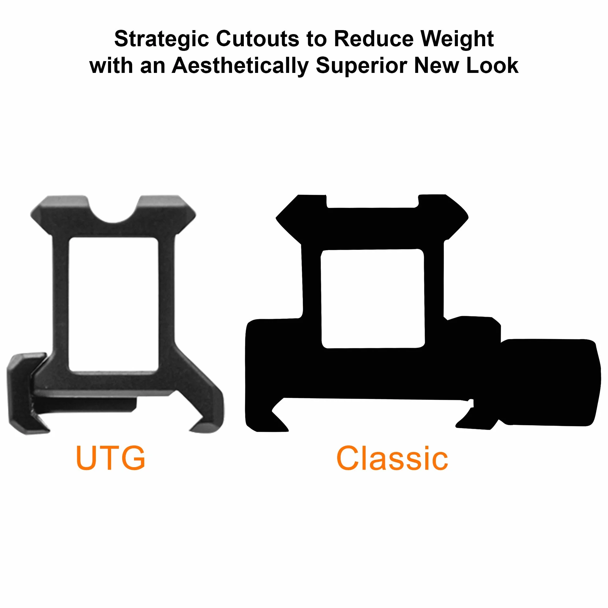 UTG Adultos Super Slim Picatinny Riser Mount 1 High, 3 entradas, Negro