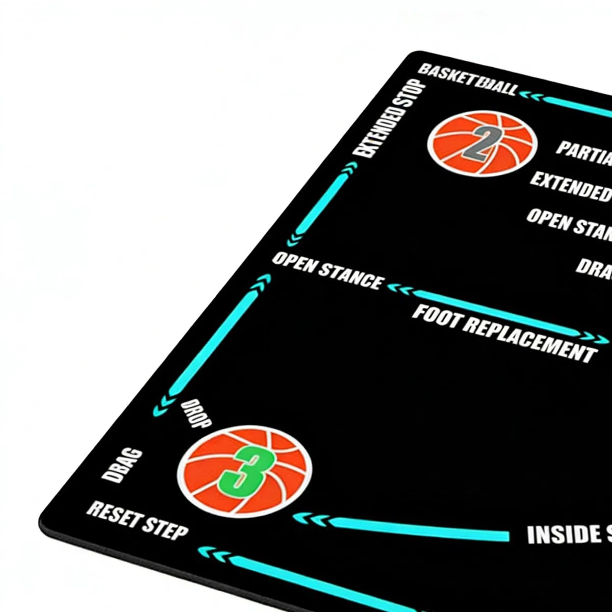 Tapete de entrenamiento de baloncesto para niños, suministros de práctica deportiva, tapete de control de pelota de baloncesto, para niños, adultos, jugadores, entrenadores, profesores de educación