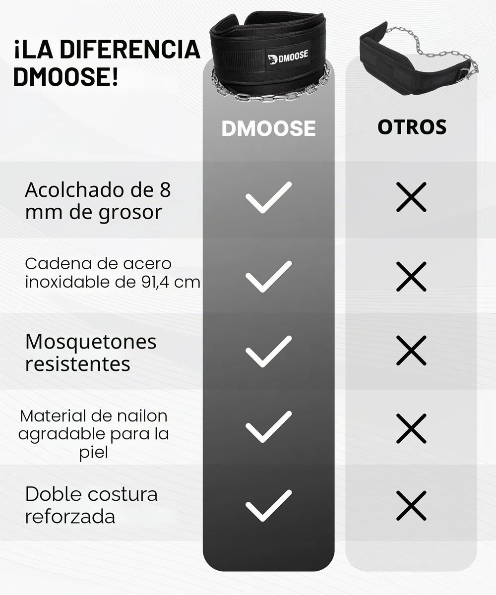 DMoose - Cinturón de inmersión con cadena de 36" de cadena de acero resistente, ajuste cómodo, doble costura, maximiza tus entrenamientos de levantamiento de pesas y culturismo