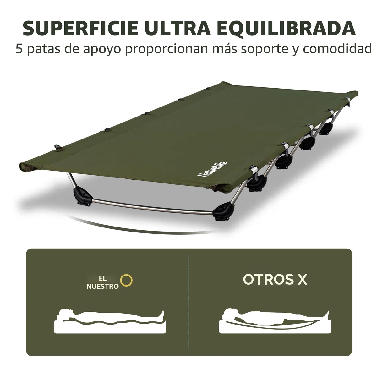 Naturehike Cama Plegable Compacta de Camping Portátil Ultraligera Fuerte y Resistente.Cómoda para Adultos y Niños.Acampar,Colchón de Aire,Viajes,Oficina,soporta hasta 150 kg.