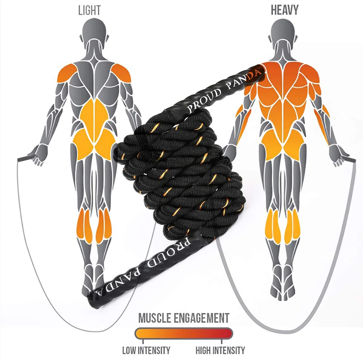 Cuerda de saltar pesada para adultos, cuerda de saltar para entrenamiento, combates con guantes para hombres y mujeres, entrenamientos de cuerpo completo, entrenamiento de potencia, mejora la fuerza y