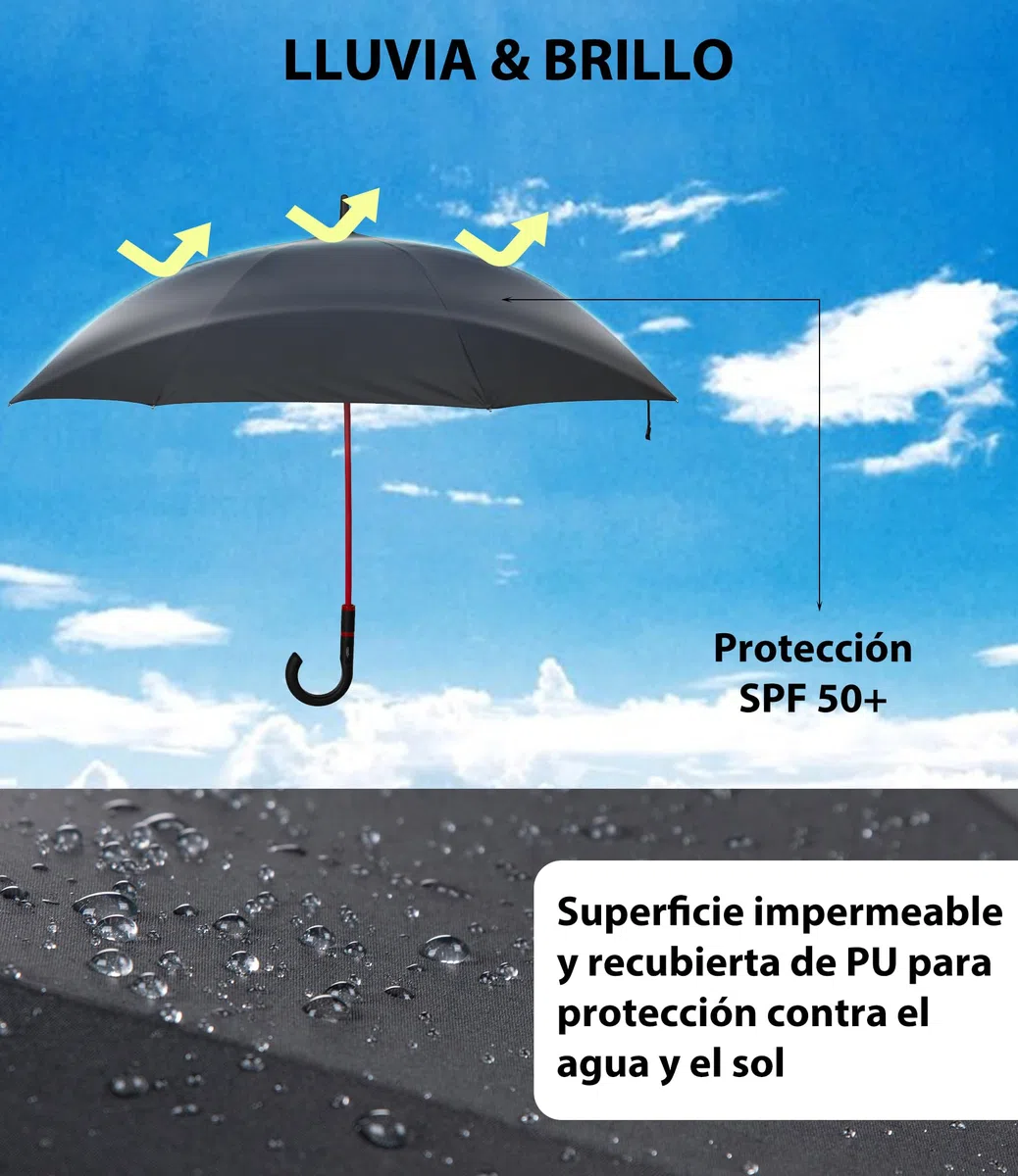anngrowy Paraguas automático de 55 pulgadas, paraguas grande para dos personas, resistente al viento, impermeable y de secado rápido, paraguas de golf de viaje con mango antideslizante
