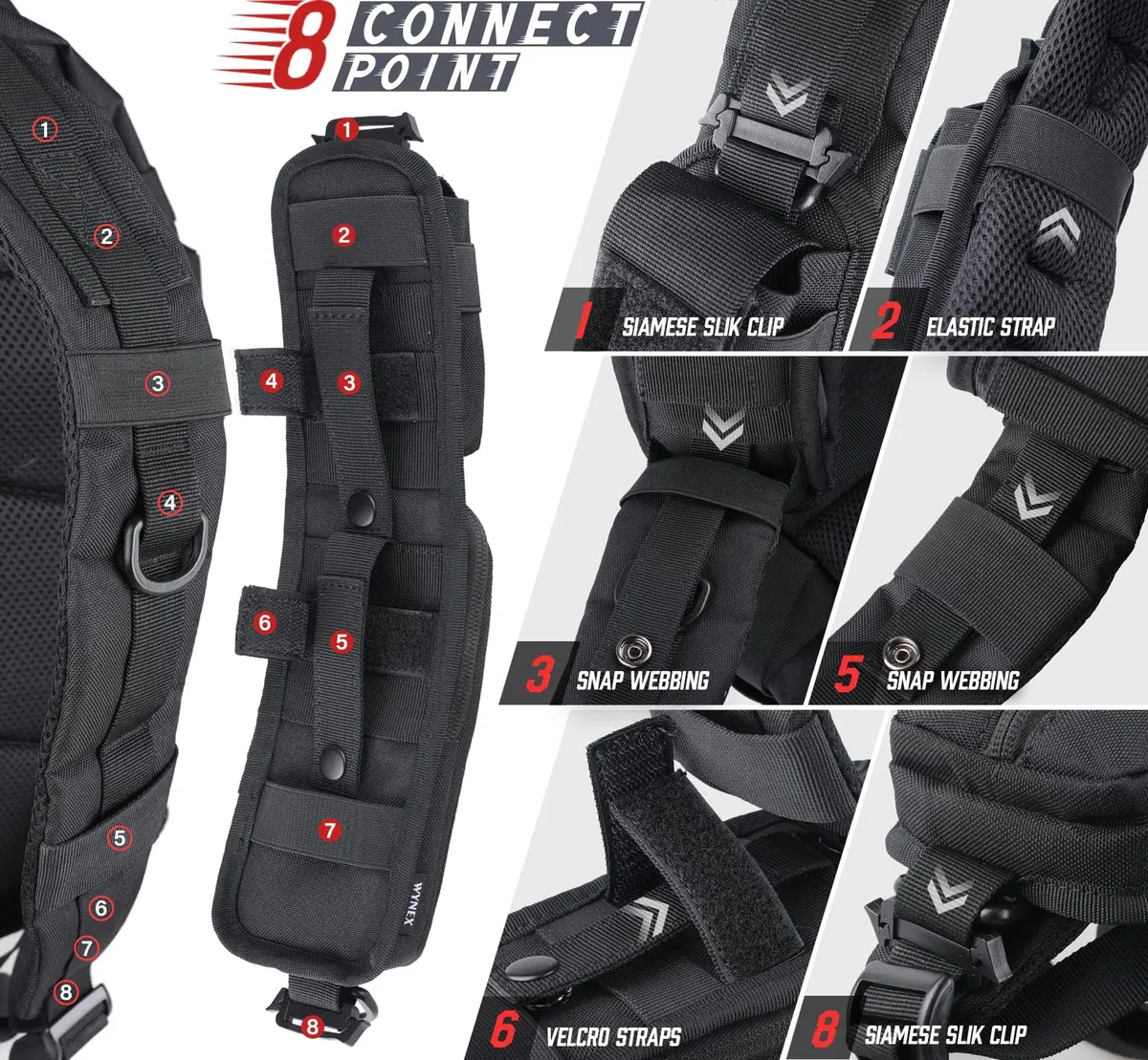 WYNEX Molle - Bolsa de accesorios con bolsillo con cremallera, correa para mochila, correa de hombro, accesorio Molle, accesorios tácticos, bolsa de hombro con cremallera, soporte adicional para