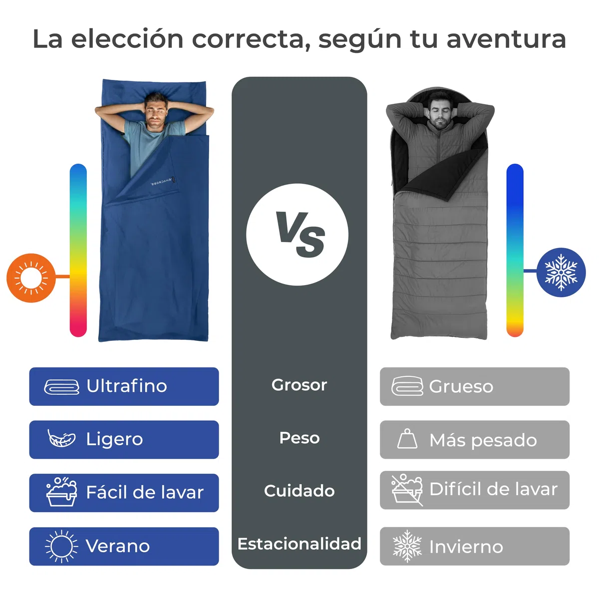 Saco de Dormir - Saco Sabana con Comparimiento de Almohada Agregado - Sabana Saco Compacto y Ultraligero 100% algodón
