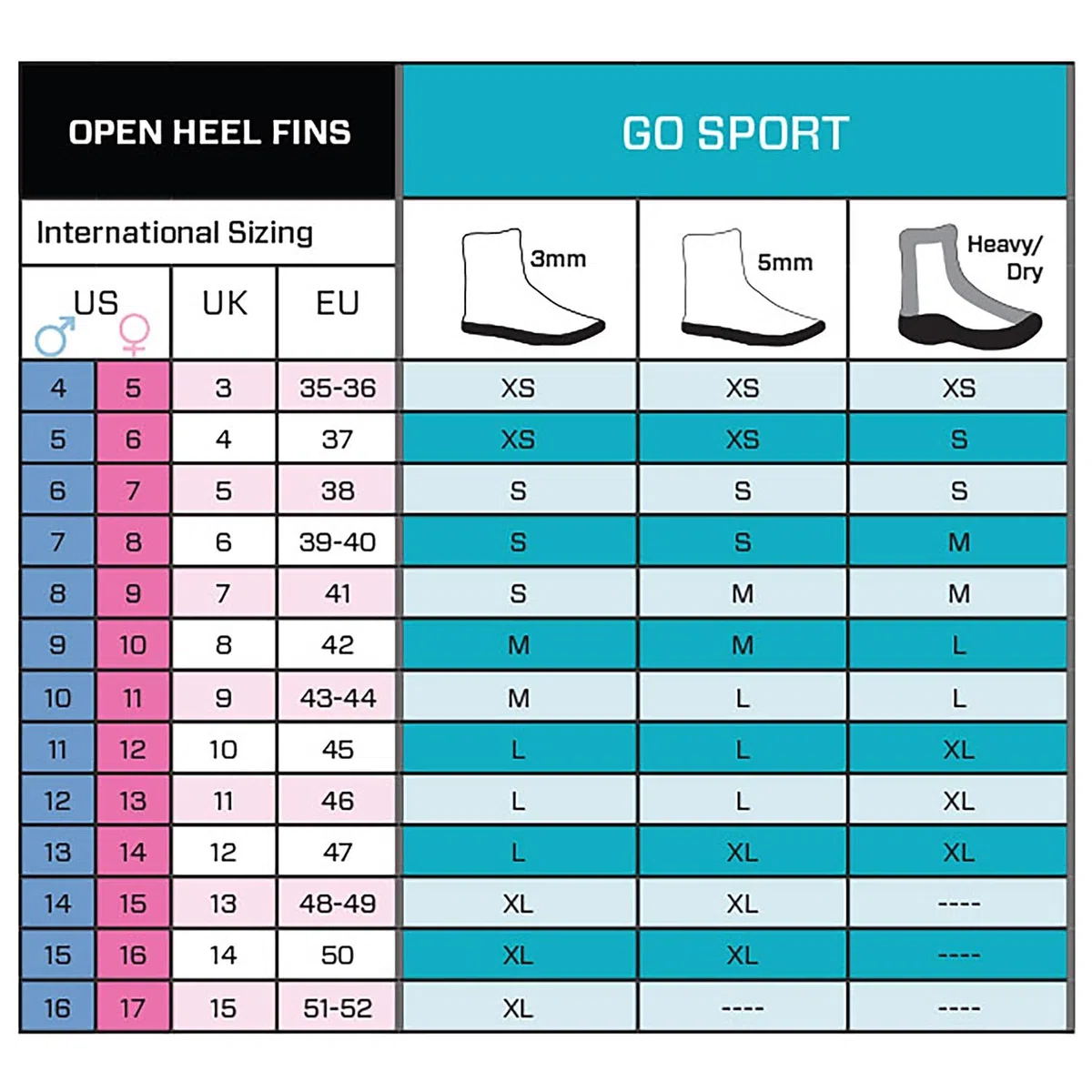 Scubapro GO Sport Aletas de Buceo