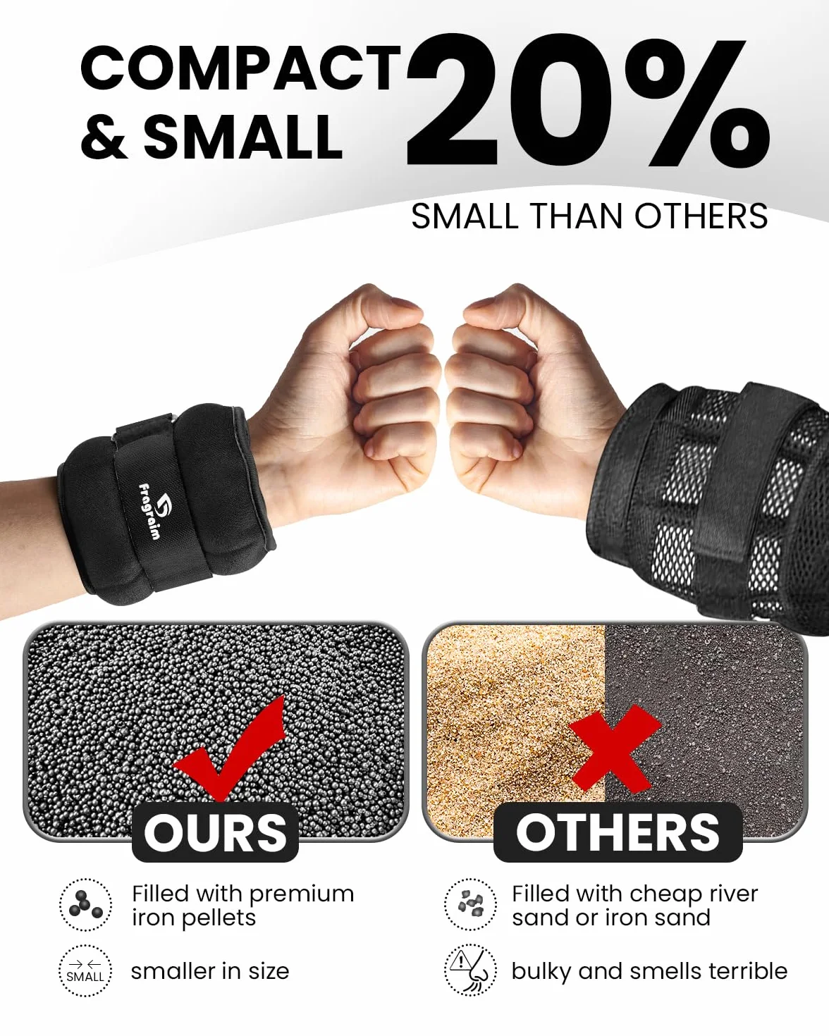 Fragraim Pesas para Tobillos, 1/2/3/4/5/6/10KG 1 Par de Pesas de Muñeca, Pierna y Brazo para Mujeres, Niños y Hombres, Cómodas y Suaves, Bailar, Correr, Caminar, Fitness, Entrenamiento