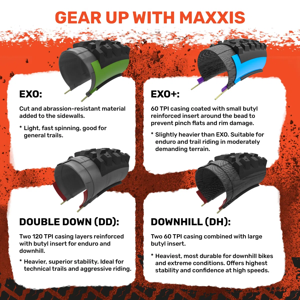 Maxxis - Cubierta Minion DHF
