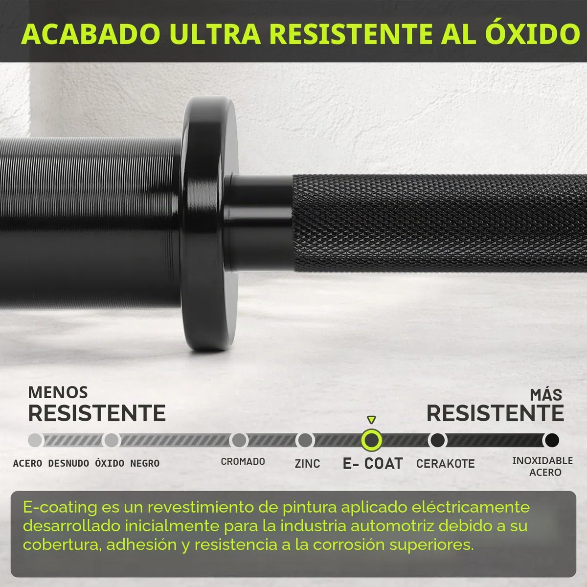 PhysKcal Barra de mancuernas para discos de peso de 2 pulgadas, mangos de mancuerna olímpicos de 16 pulgadas con agarre de 28 mm, mancuernas de carga para discos de peso olímpicos (collares incluidos)