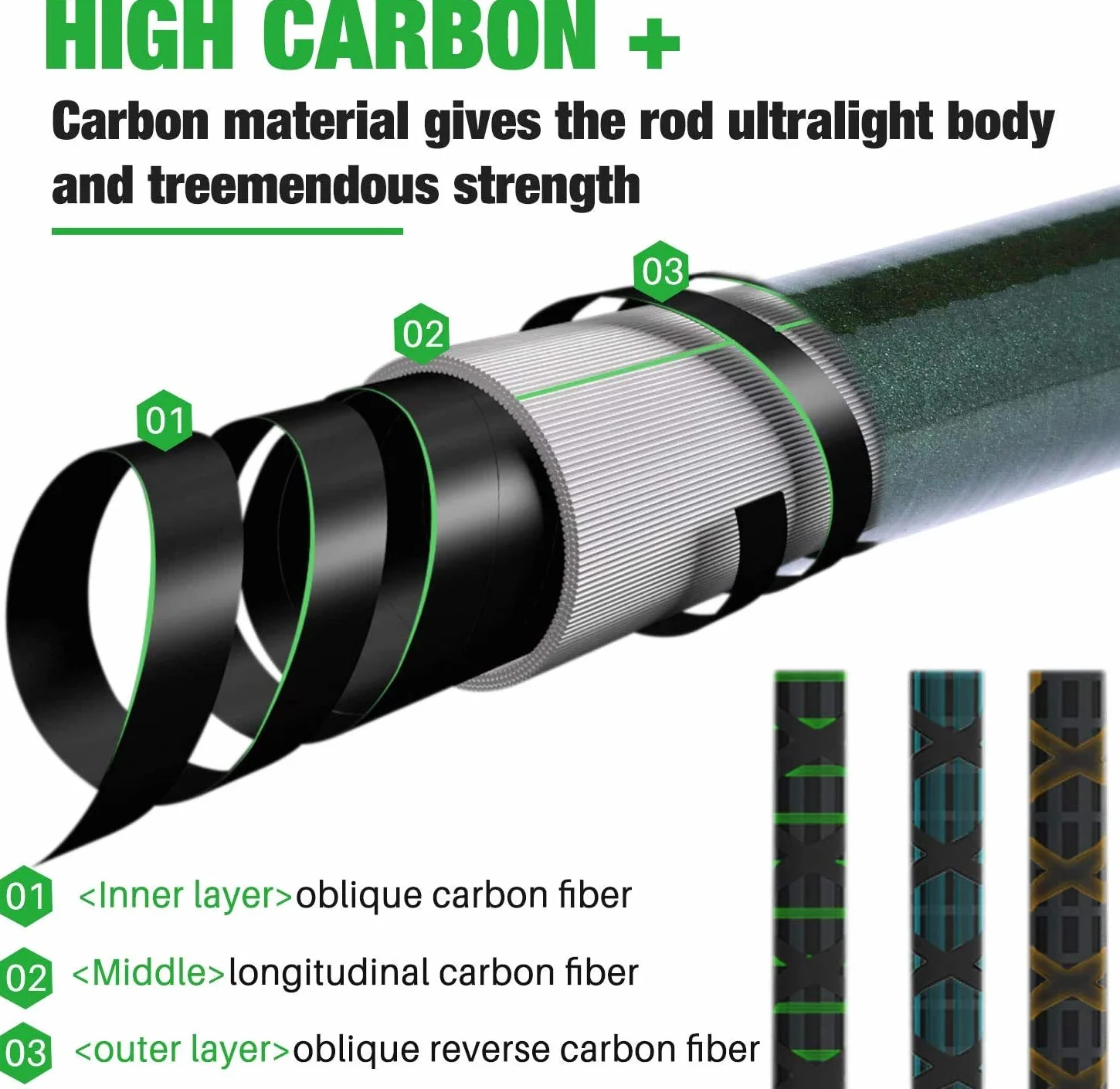 Sougayilang Combinaciones de carretes de pescar, fibra de carbono 24T, carretes telescópicos portátiles para agua salada y dulce