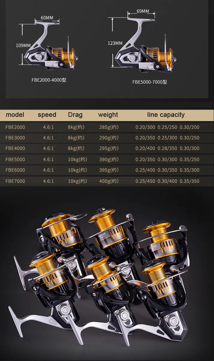 Carrete de Pesca con rotación de Metal, Rueda de Equipo de Pesca de Carpa de Agua Salada, 6 + 1bb, Insignia, Carrete de Surfcasting(7000 Series)