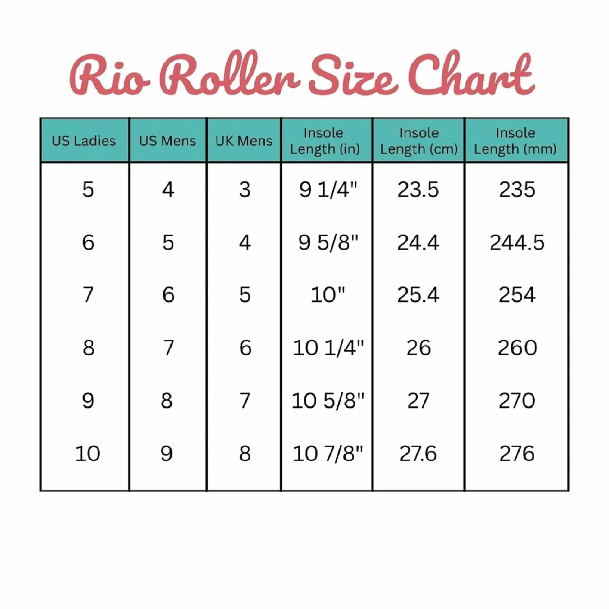 Rio Roller Rose Roller Skates - Patines Unisex para Interiores y Exteriores, para Mujeres y Hombres