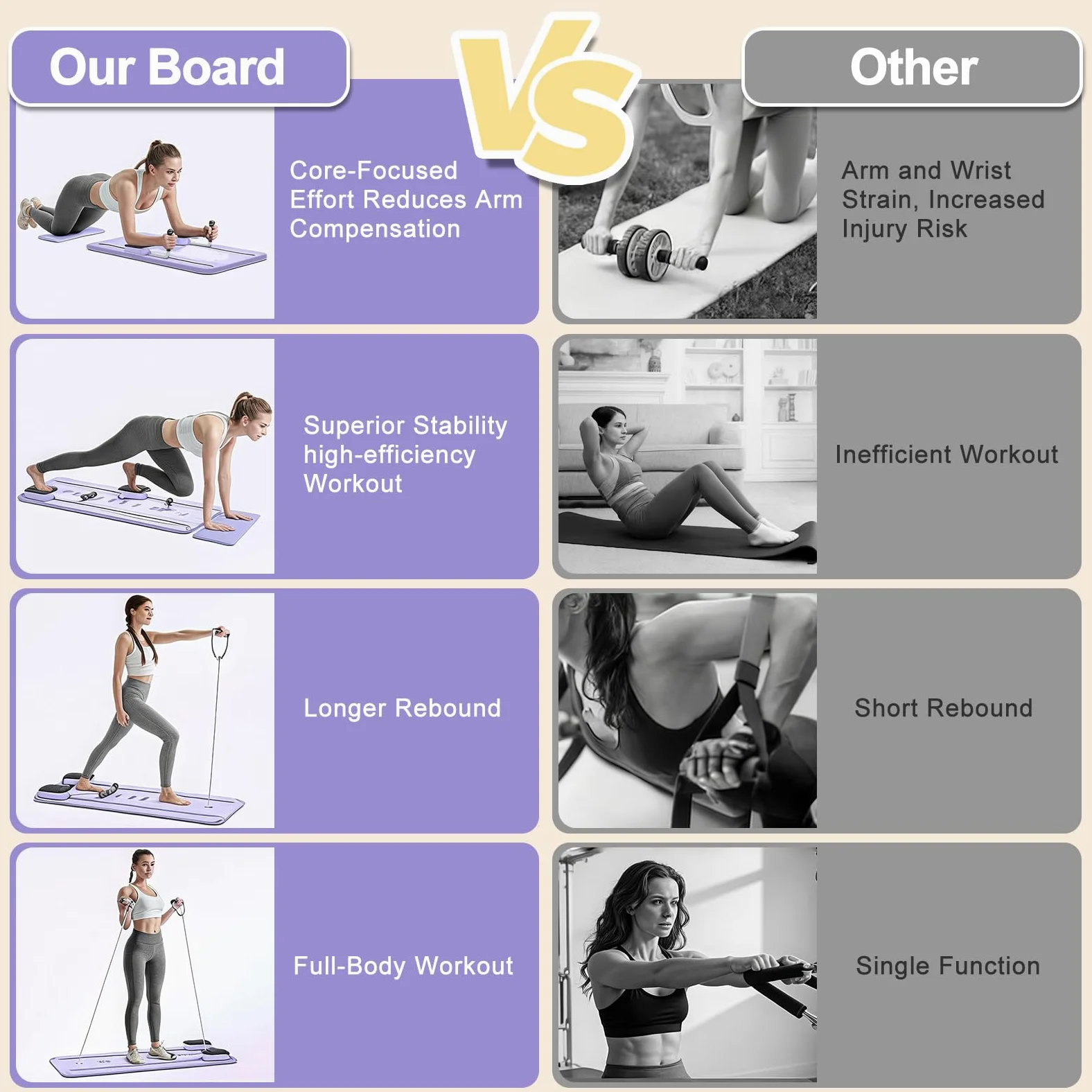 Roadtime Reformador Pilates 6 en 1 Mejorado Plegable Conjunto y Temporizador Compacto, Bandeja Pilates para la Protección de las Rodillas y Entrenador Multifuncional, Tabla Abdominal con Rebote
