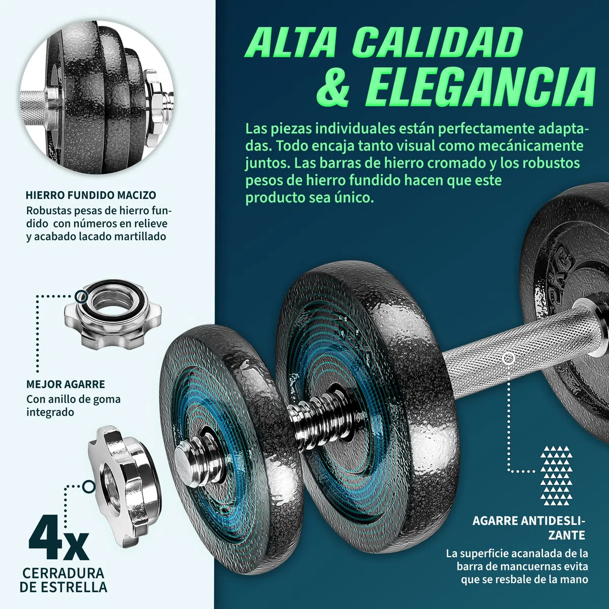 RE:SPORT Mancuernas Ajustables 15-30kg - Pesas y Mancuernas de Hierro Fundido con Barra y Discos para Culturismo, Aptitud, Halterofilia, Ejercicios de Gimnasio Doméstico