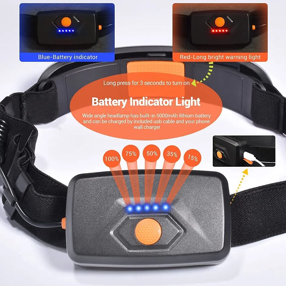 LETOUR Linterna Frontal LED Recargable,3 Modos Frontal LED Recargable Alta Potencia, Linterna Cabeza, Luz Frontal Cabeza Frontales para Camping, Ciclismo, Senderismo, Pesca.