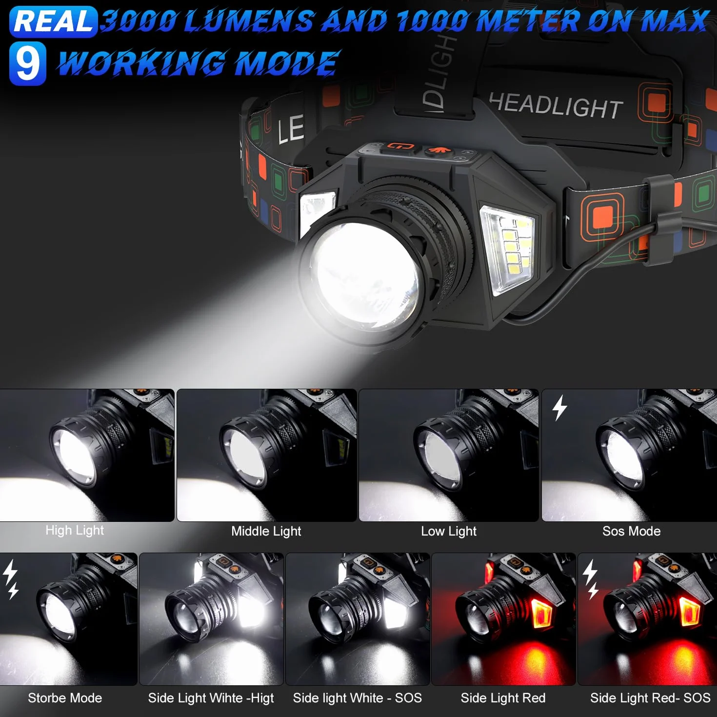 Linterna Frontal Súper Brillante IPX4 Impermeable 9 Modos Luz Ajustable 90° para Camping Ciclismo Pesca