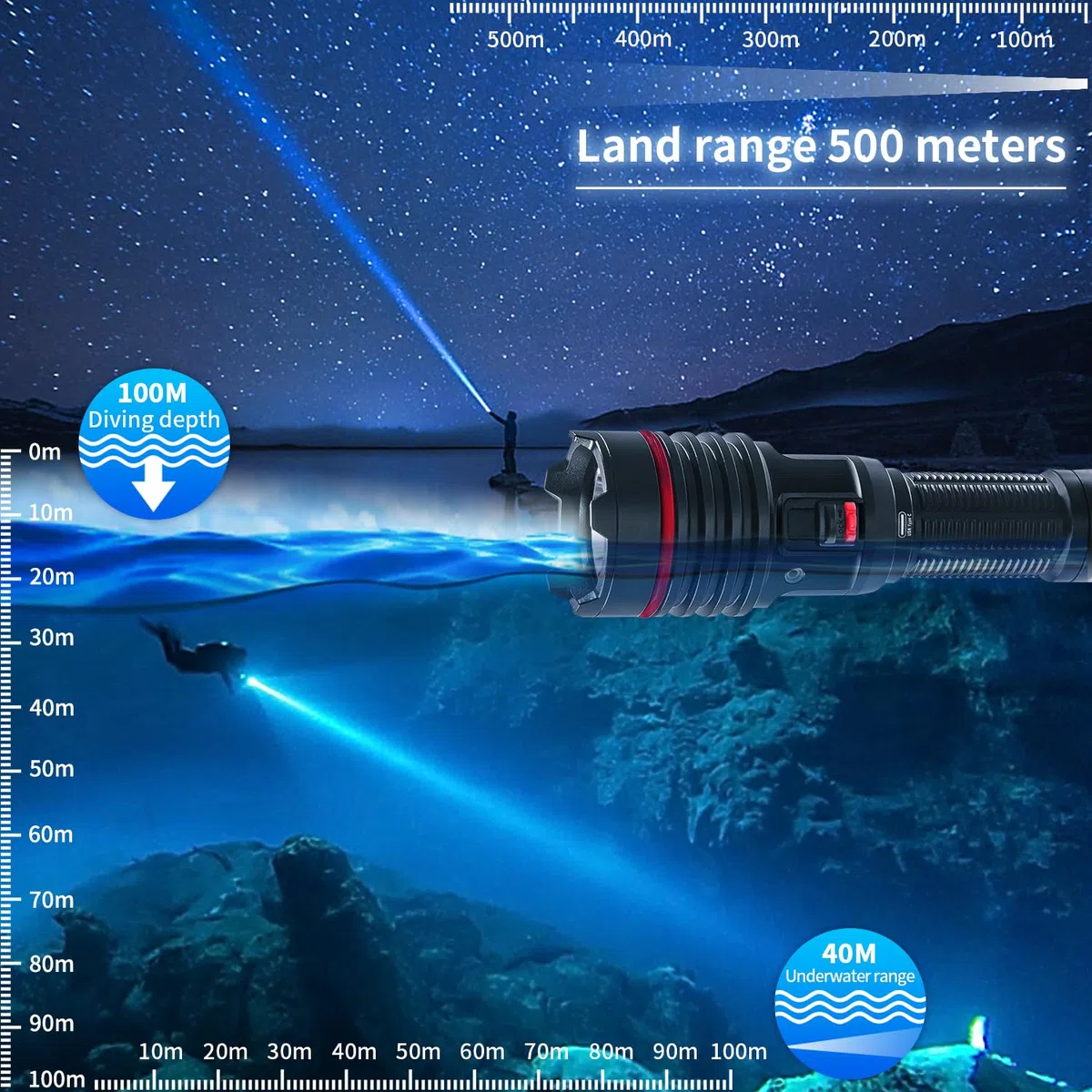 Linterna de Buceo Profesional, 2000 Lúmenes, 100m, Carga USB-C, Ideal para Deportes Subacuáticos