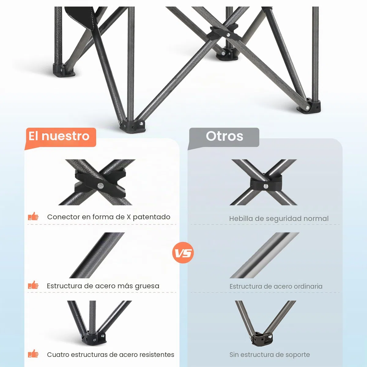 HIGH POINT SPORTS Silla Camping Plegable Silla Plegable Portátil de Gran Tamaño, Silla Plegable Negro Resistente al Aire Libre con Portavasos y Bolsa Enfriadora, Soporta 200KG
