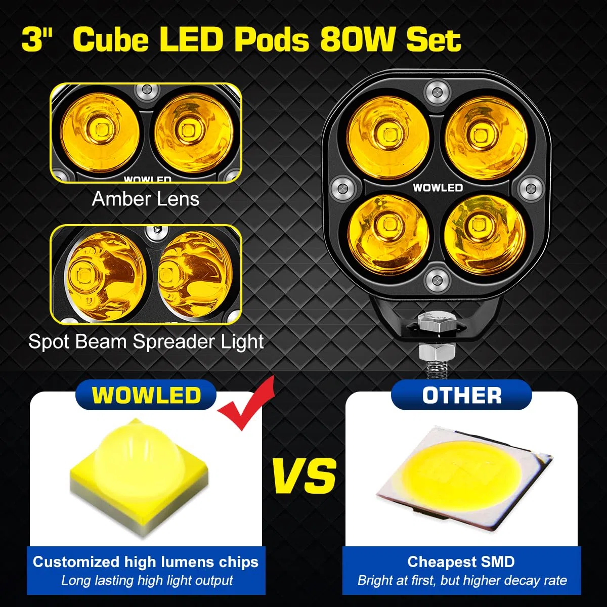 Foco LED ámbar de 3 pulgadas, 12 V, 24 V