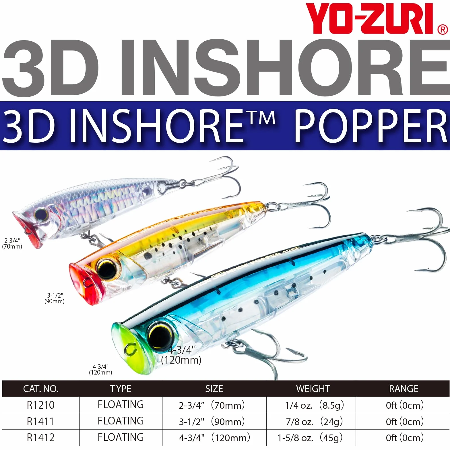 Yo-Zuri R1412-RMT: 3D Inshore Popper (F) 120 mm, salmonete Real