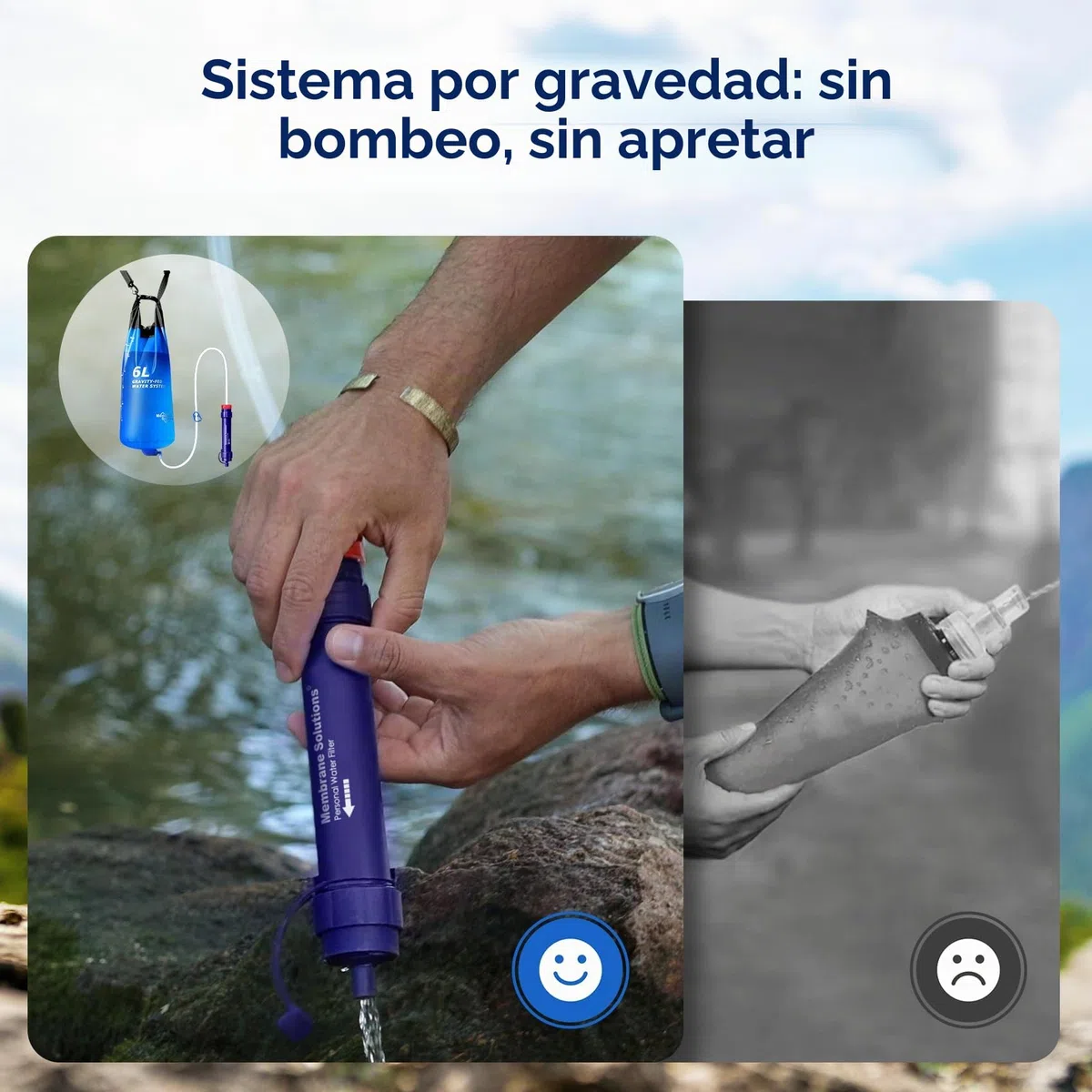 Membrane Solutions Sistema de Filtro de Agua Portátil por Gravedad, con Bolsa de Agua de 6L, Filtro de Agua Supervivencia, Elimina el 99,9999% de E.coli, para Emergencia, Camping, Senderismo