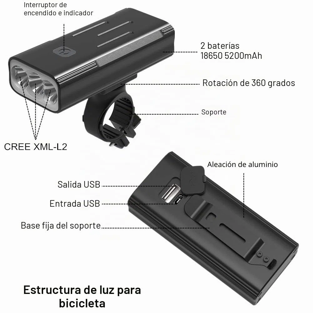 WASAGA Faro de Bicicleta, Luz Delantera de Bicicleta LED de 2400 lúmenes XML-L2,batería de 5200mAh/2400mAh,10horas/5horas de Tiempo de Trabajo,luz de Bicicleta de 3 Modos para Seguridad en Ciclismo