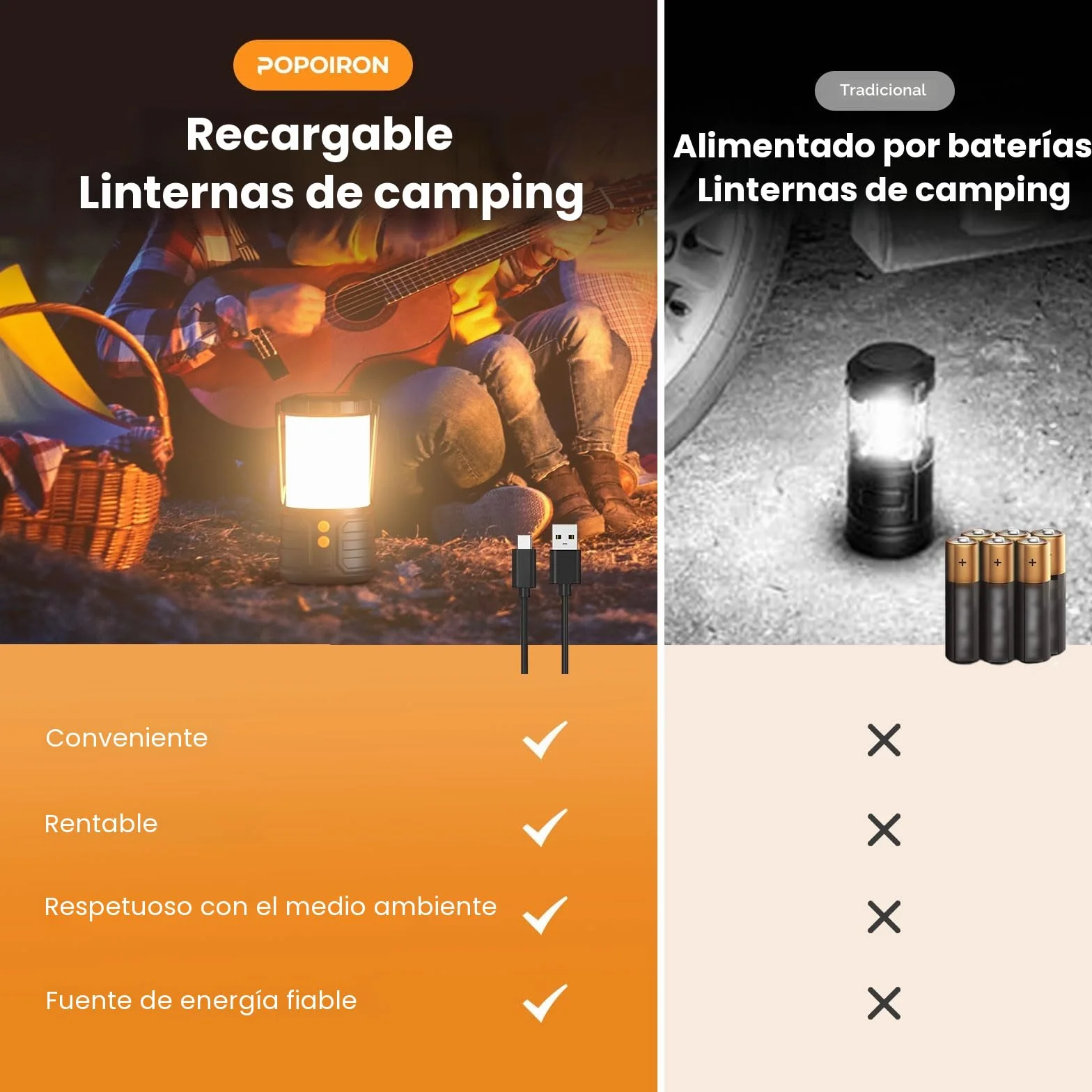PopoIron Linternas de Camping LED 5000mAh Recargable IPX4 Paquete de 2