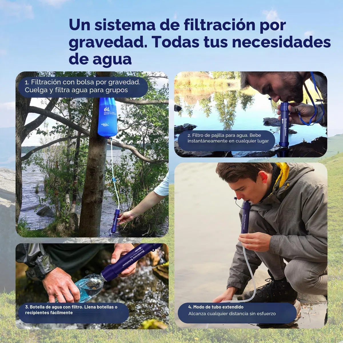 Membrane Solutions Sistema de Filtro de Agua Portátil por Gravedad, con Bolsa de Agua de 6L, Filtro de Agua Supervivencia, Elimina el 99,9999% de E.coli, para Emergencia, Camping, Senderismo