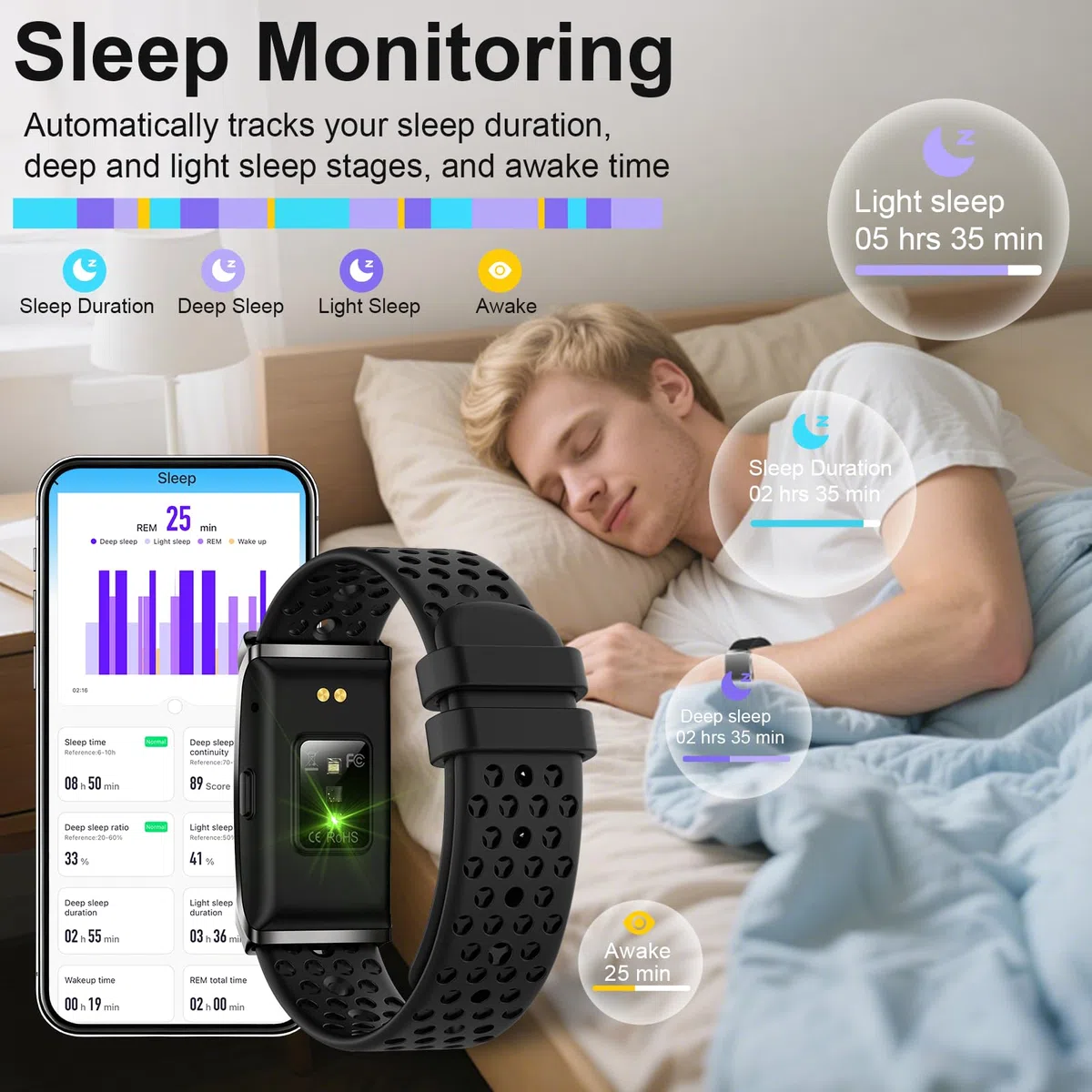 Pulsera inteligente, rastreador de actividad física con monitor de sueño de frecuencia cardíaca, oxígeno en sangre 24/7/7, calorías y estrés/pasos, bandas de salud y fitness, más de 170 modos