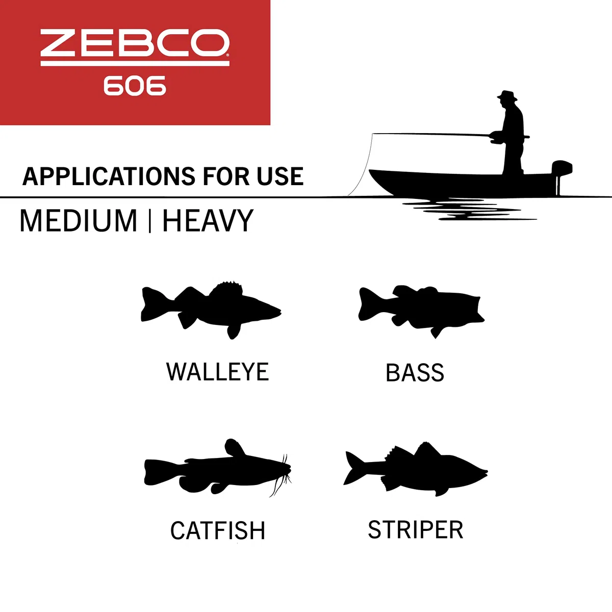 Zebco 606 Spincast - Carrete de Pesca, tamaño 60, recuperación a la Derecha, preenrollado con línea de Pesca Zebco de 20 Libras y diseño sin enredos, Ajuste rápido antirretroceso y Arrastre Ajustable