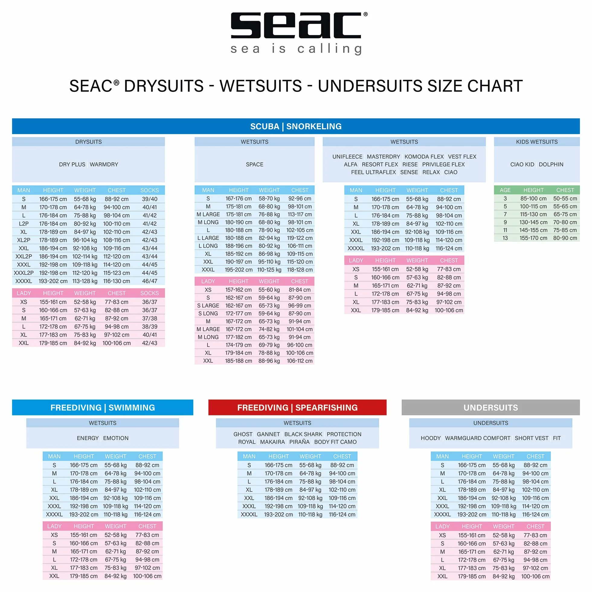 Seac Sense Long Lady, Traje de neopreno de una pieza para snorkel y submarino, Neopreno super elástico de 3 mm, Mujer