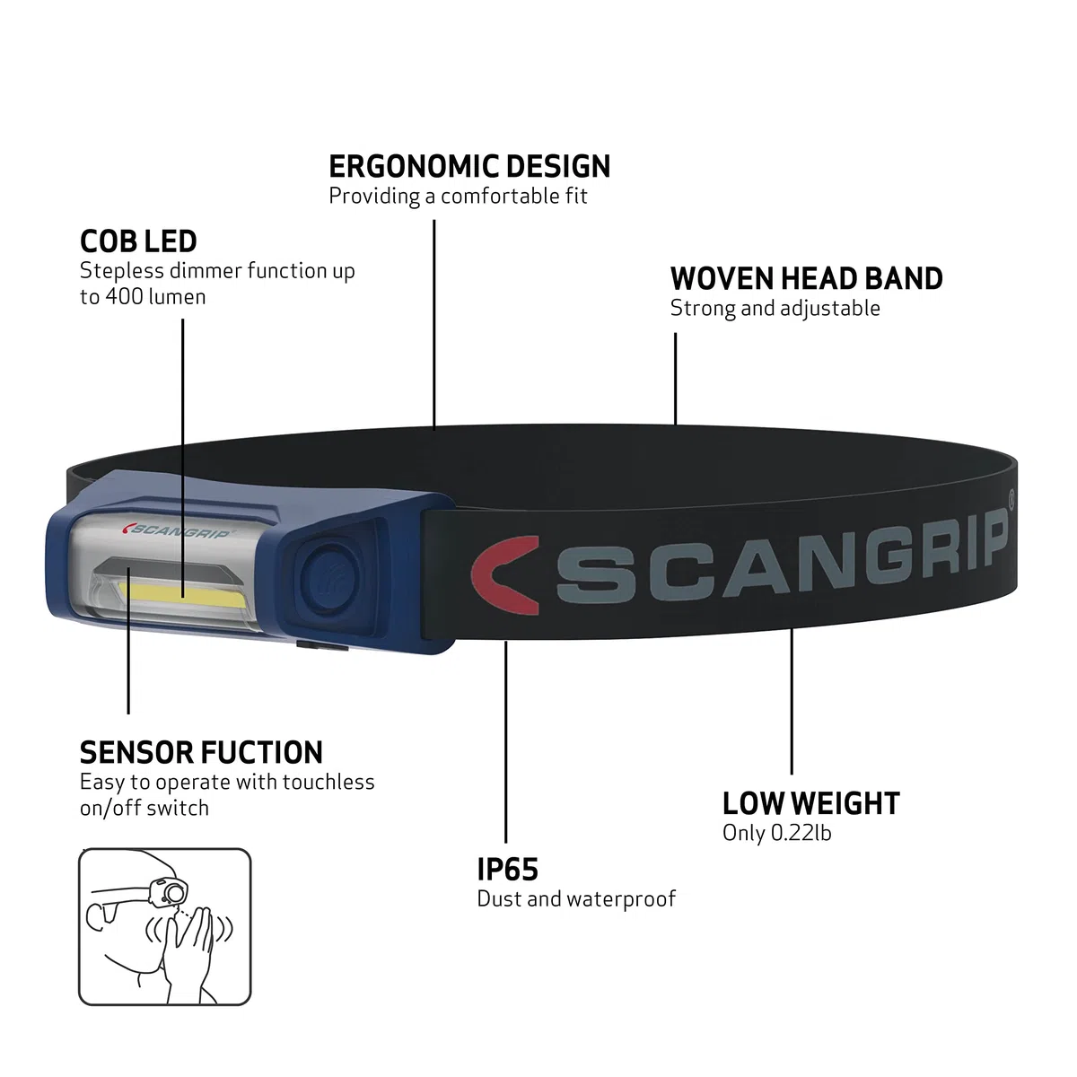 SCANGRIP 03.5626 Linterna frontal