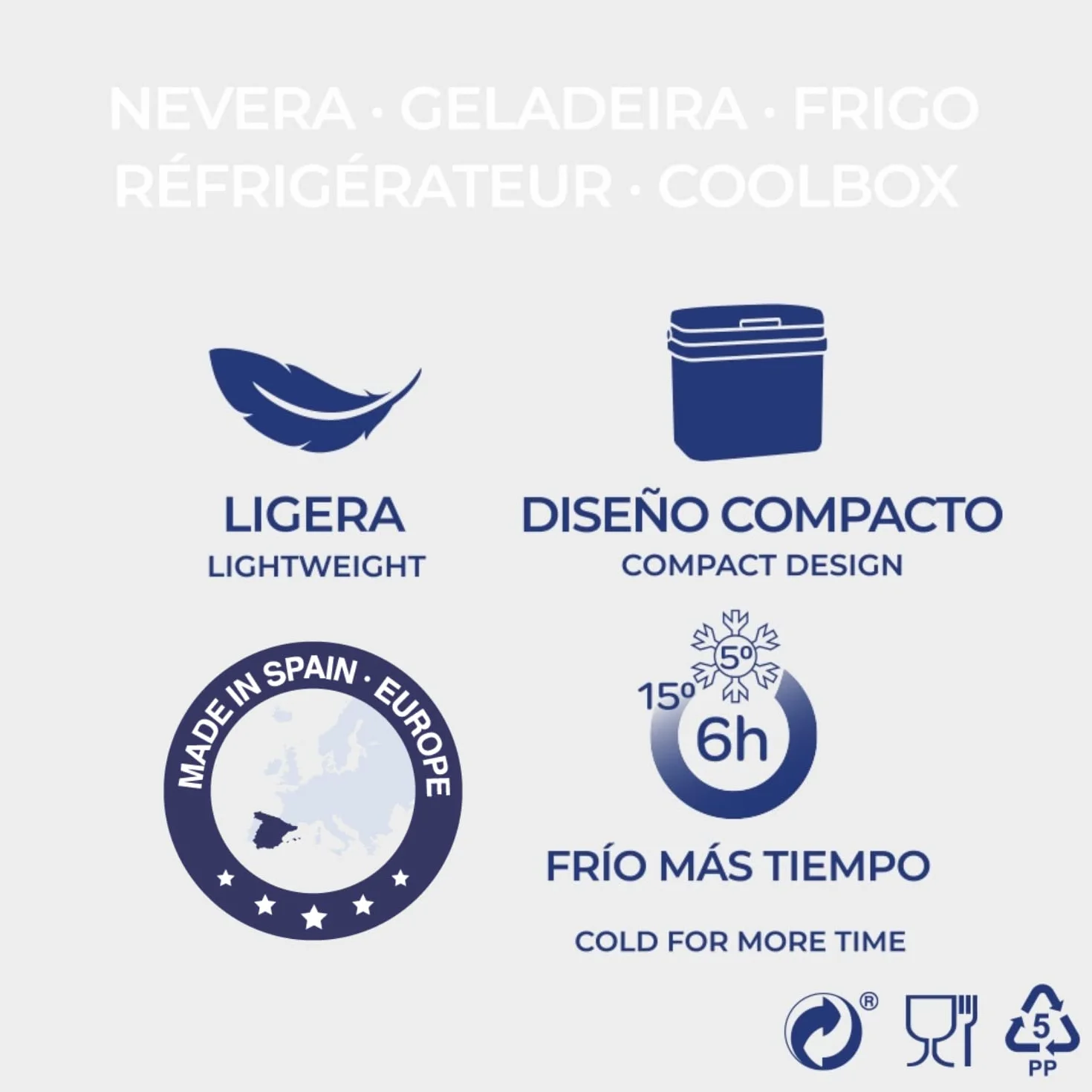 KROWN Nevera Portátil Térmica Azul y Blanco Polipropileno Capacidad