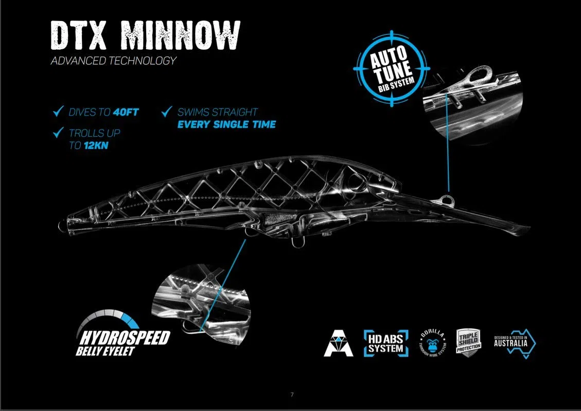 Nomad Design DTX Minnow - Señuelo Flotante