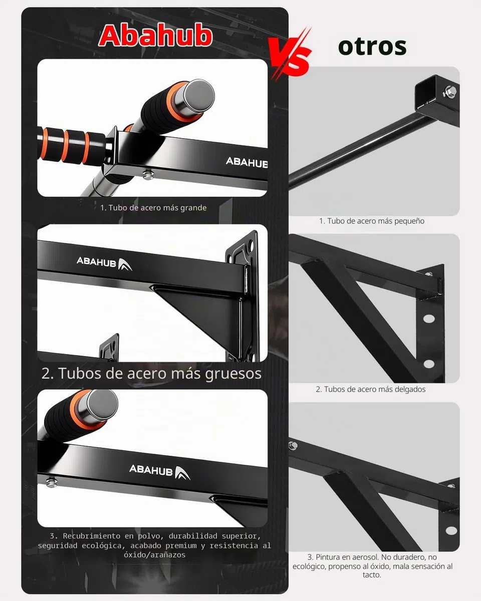 Abahub Barra de Dominadas con 3 Agarre y Estructura Triangular, Montaje a Pared (200kg) - Ideal para Calistenia y un Home Gym Seguro – Negro/Naranja