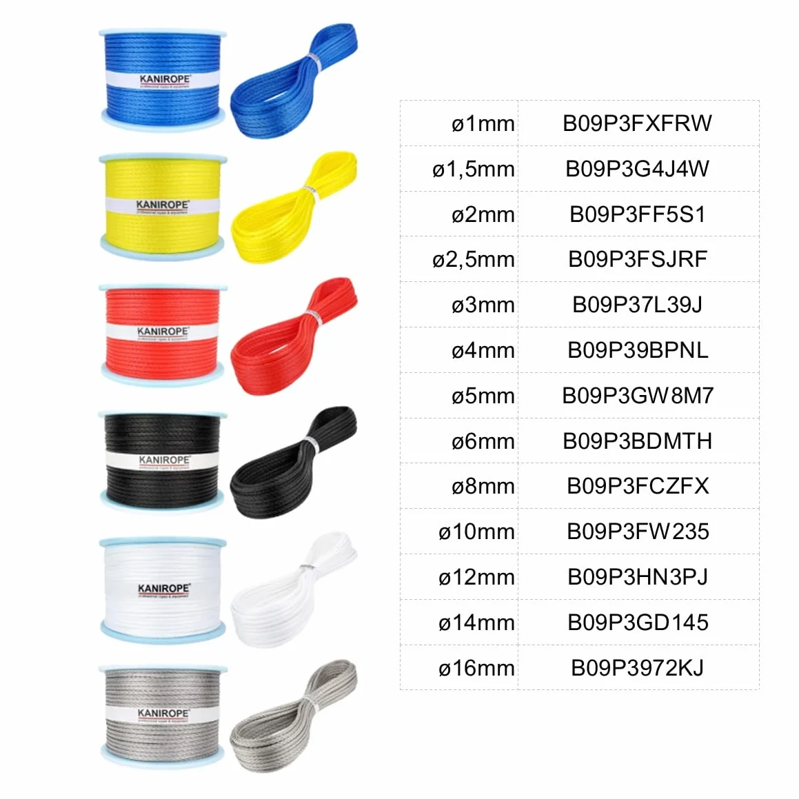 Kanirope® Dyneema Rope PRO 4 mm 10 m azul 12 hilos trenzado SK78 conjunto de calor recubierto