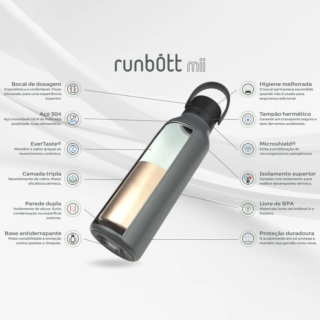 Garrafa Térmica Runbott Mii 600Ml Roma