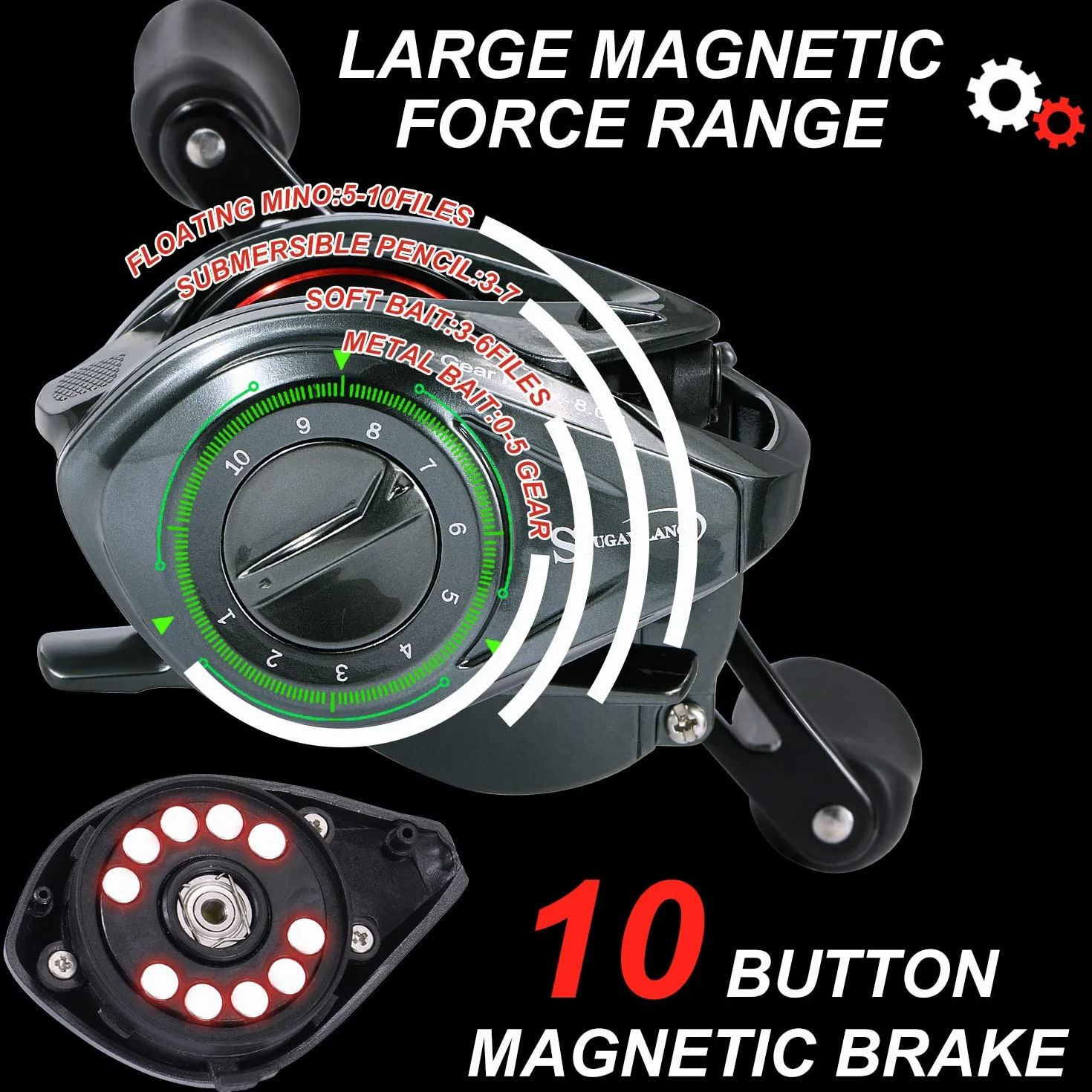 Sougayilang Max Baitcasting Carrete 8,0:1 de alta velocidad 18LB de fibra de carbono de potencia de frenado Baitcaster con sistema de frenado magnético