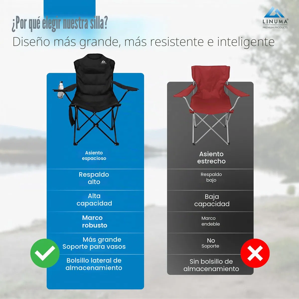 Silla de Camping de Lujo Plegable Color Negro con Soporte para Bebidas y Bolsa de Transporte – Silla Resistente y cómoda de Aluminio para Camping, Pesca, jardín y Playa