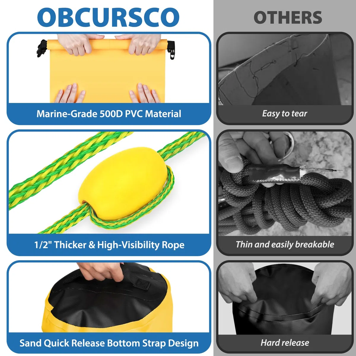 Obcursco - Kit de Anclaje para Moto acuática de 20 L, Anclaje PWC 2 en 1 para Bolsa de Arena para Flotador con boya Ajustable, Anclaje de Saco de Arena PWC para Jetski, Kayak, Seadoo, Tabla de Remo